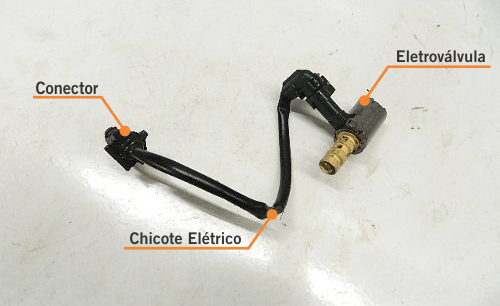 Componentes do atuador de controle da pressão de oleo do motor